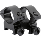 Крепление для фонаря, оптики на RIS