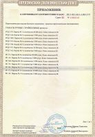 Сертификат соответствия